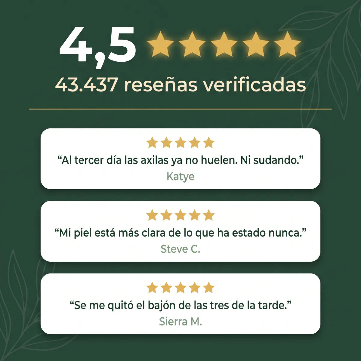 Calificacion de 4,5 sobre 5 con resenas verificadas